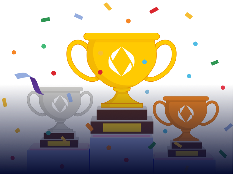 Explorer leaderboard